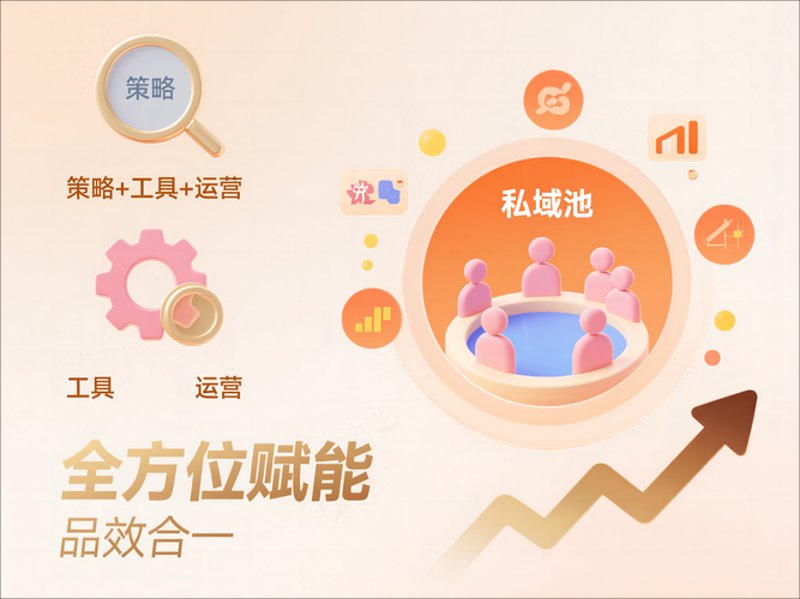 微信营销平台：如何在社交媒体上构建品牌影响力