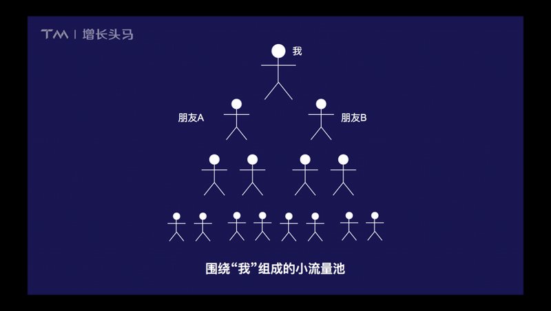 企业微信营销：打通线上线下的新桥梁
