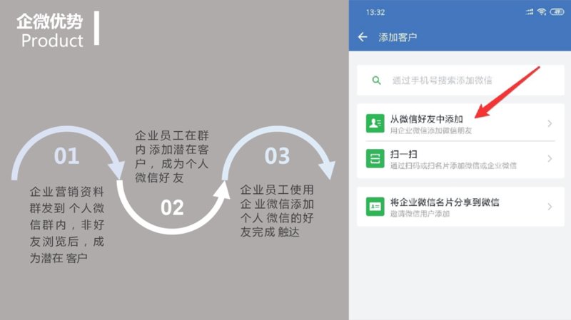微信营销系统赋能小程序商家的成长之路